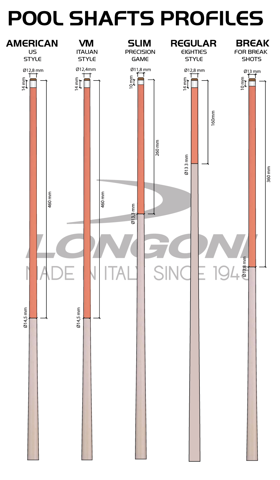 Longoni pool shafts 2018 range profile